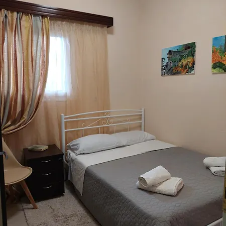 Thanos Corfu